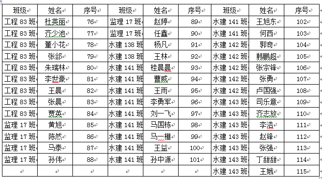 点击查看原图大小